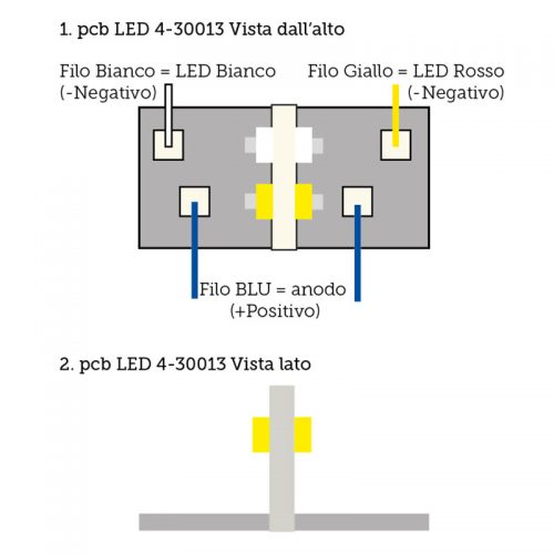 Kit PCB LED 0603 rosso/bianco caldo per Lima D445 e simili, anodo comune - immagine 2